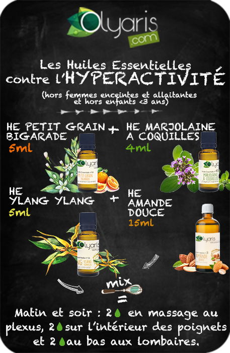 Synergie naturelle aux huiles essentielles speciales hyperactivité - Olyaris